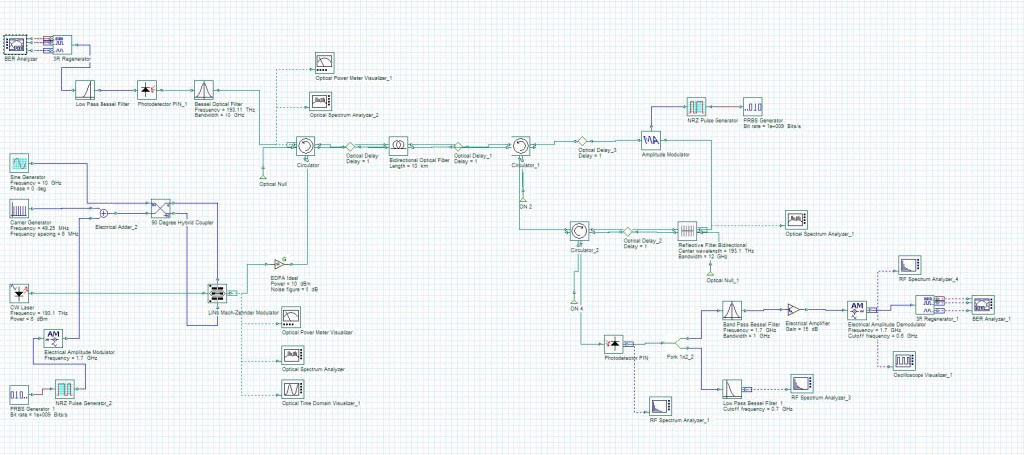 Optical System - Figure 1 SCM ASK Link