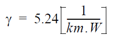 Optical System - Nonlinear coefficient