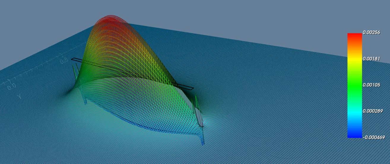 VFEM-polariton-01