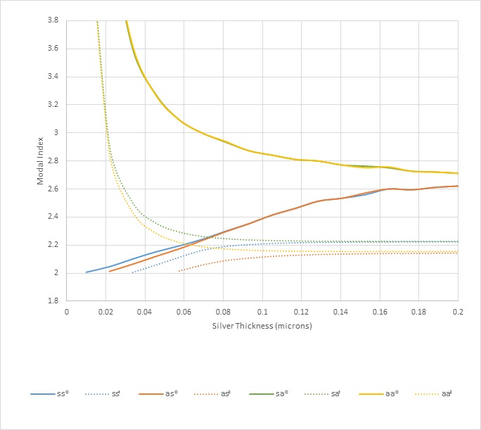 VFEM-polariton-02