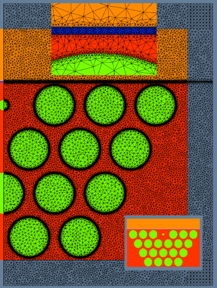 a PCF biochemical sensor simulation domain