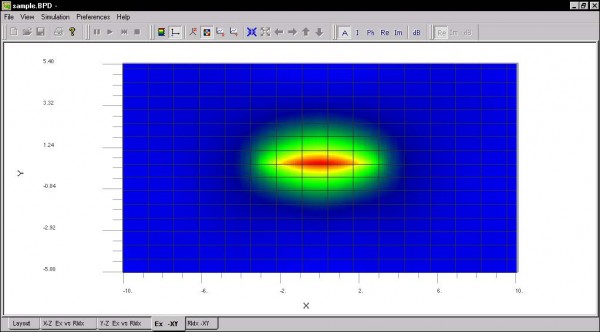 BPM - Figure 9 Ex XY results — 2D