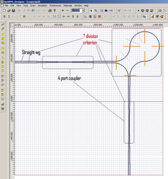 BPM - MZI layout showing subcomponent boundaries