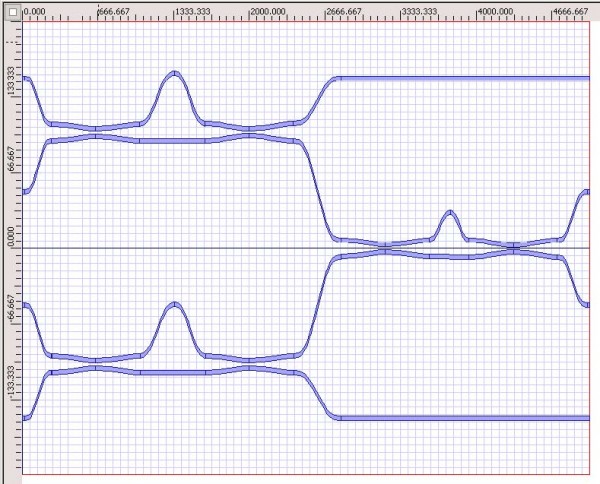 BPM - Mach-Zehnder MUX-DEMUX example in OptiBPM—Size ratio 1-10