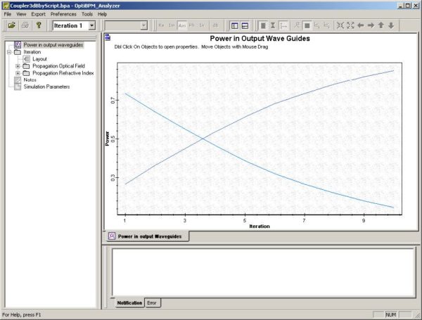 BPM - Figure 29 Power in output waveguides