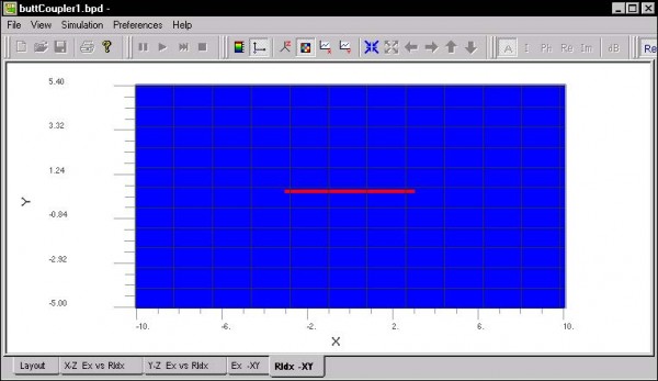 BPM - Figure 10 RIdx-XY results — 2D