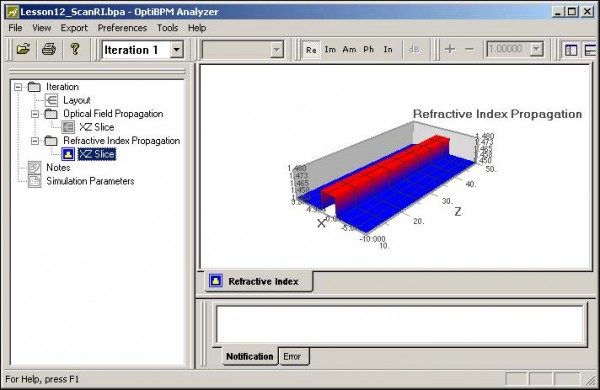 BPM - Figure 14 Refractive Propagation Index—XZ Slice