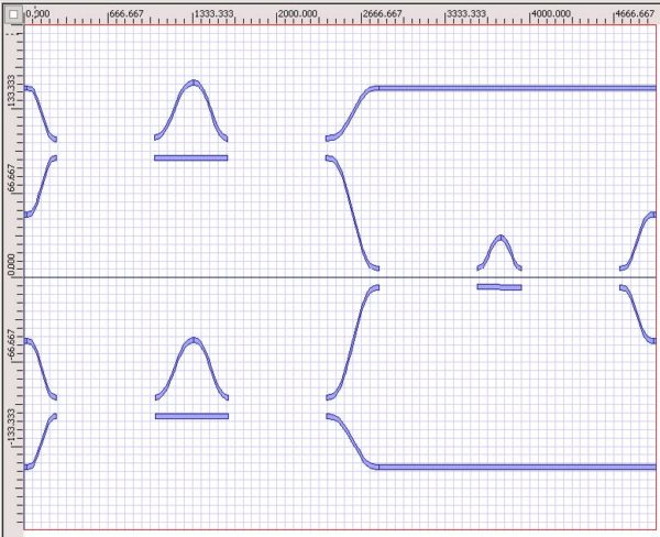 BPM - Remaining primitive waveguides from layout