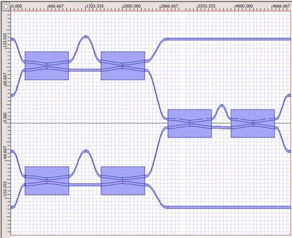 BPM - Six identical couplers