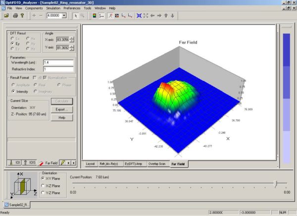 FDTD - Figure 59 Far field calculation result