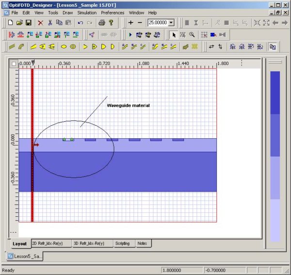 FDTD - Figure 3 Waveguide materials