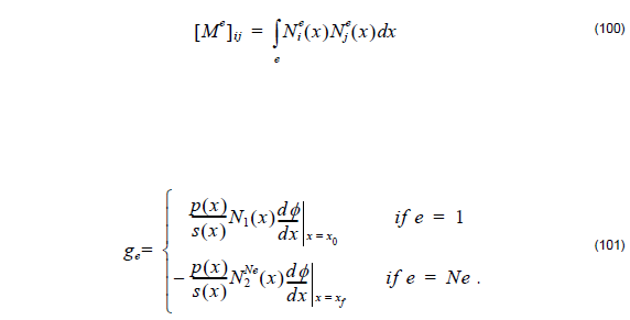 Optical BPM - Equation 100-101