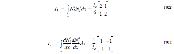 Optical BPM - Equation 102-103