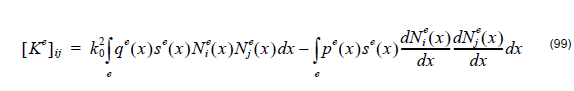 Optical BPM - Equation 99