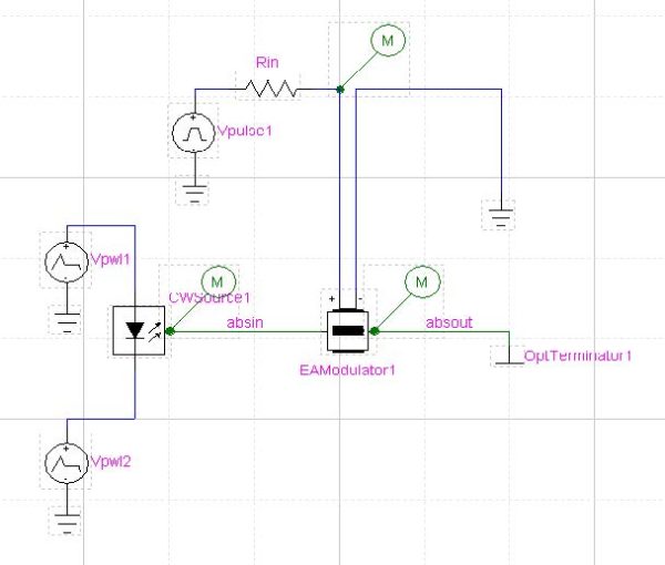 Optical SPICE - Figure 1 Layout of EA Modulator