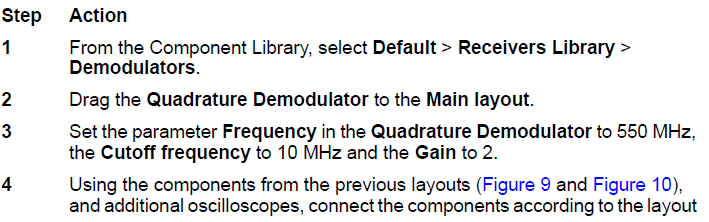 Optical System - Adding Quadrature Demodulation