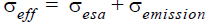 Optical System Equation