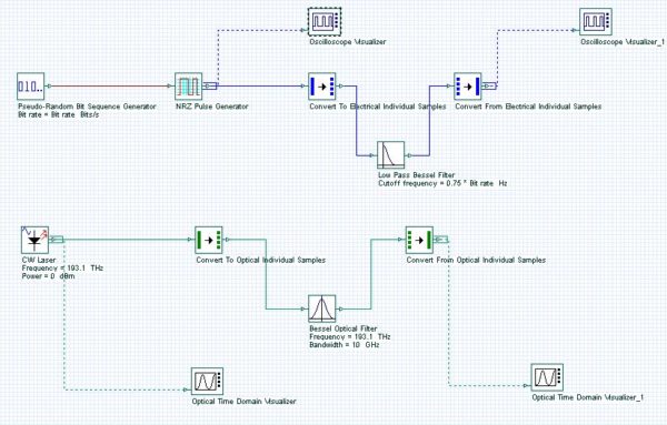 Optical System - Figure 6 - Filtering individual samples