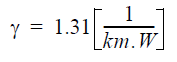 Optical System - Nonlinear coefficient