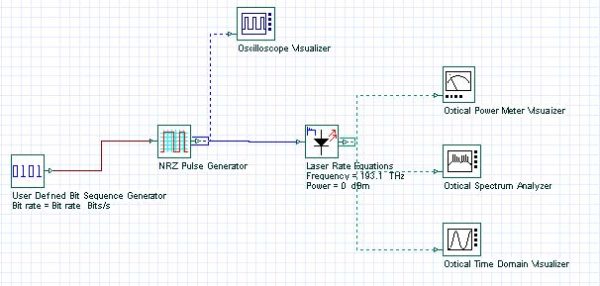 Optical System - Figure 1 - Project layout