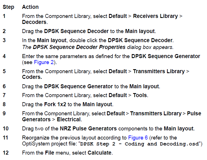 Optical System - Using the DPSK Sequence Decoder