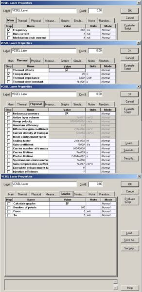 Optical System - Figure 10 -  VCSEL parameters for the 683 nm laser