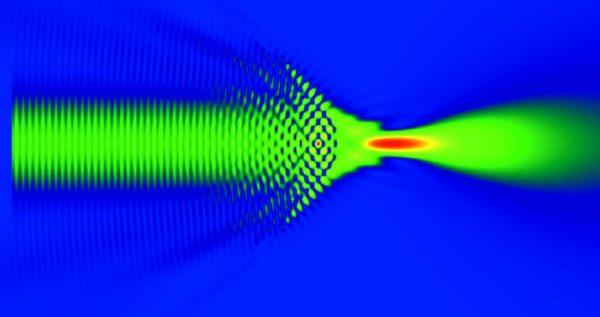 parametric simulation in an FDTD program