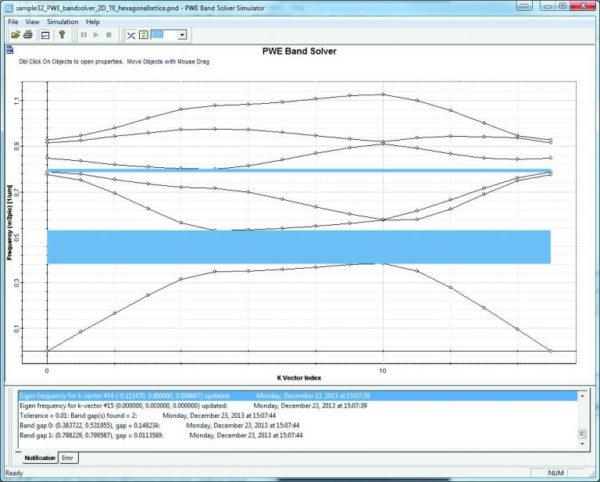 a PWE band solver in an FDTD program