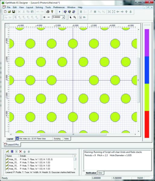 simulation of a cylindrical core in OptiMode software