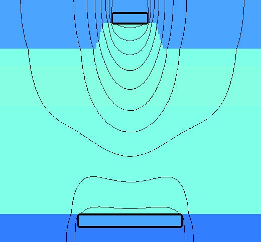 a simulation of an electric field